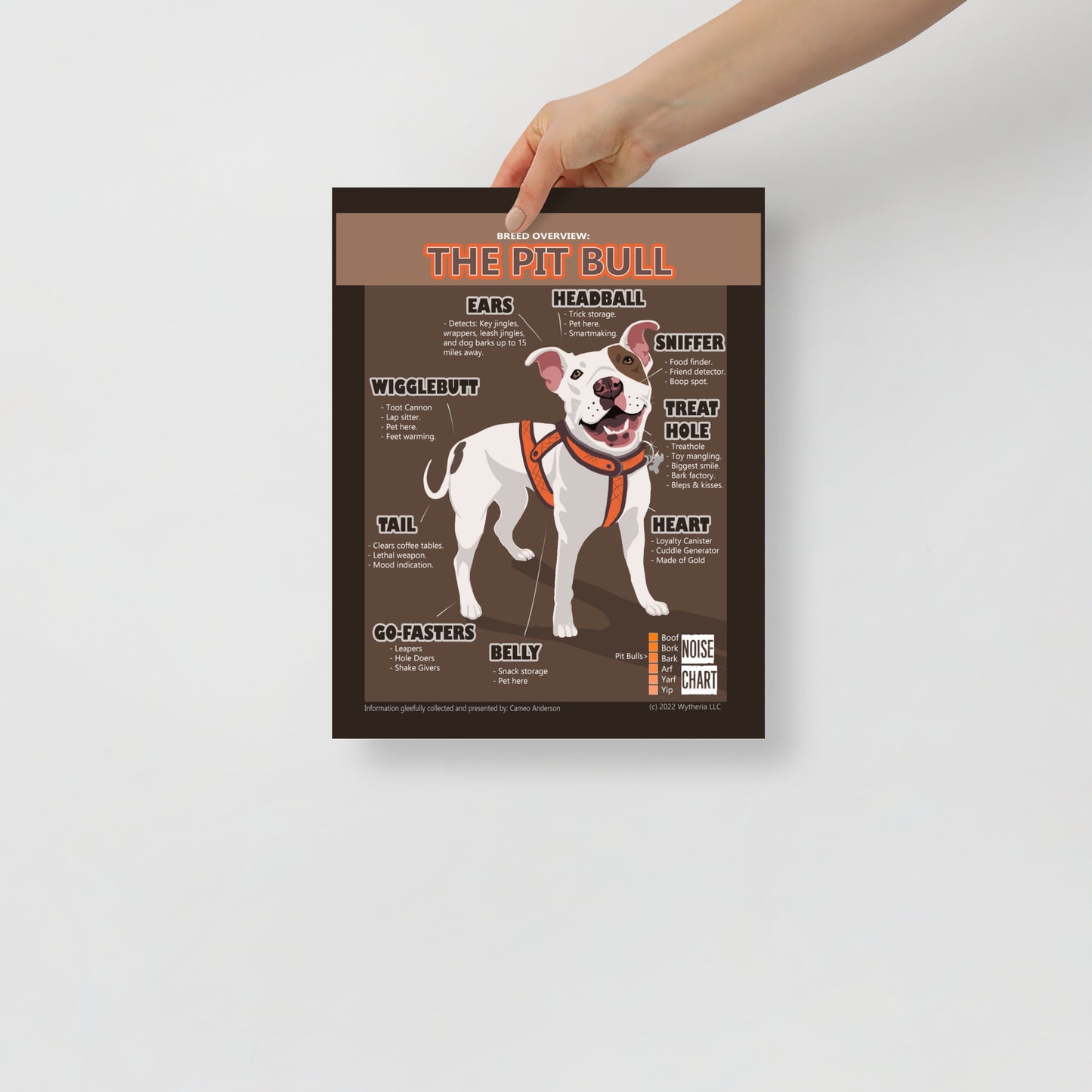 Funny Pitbull Meme Breed Poster
