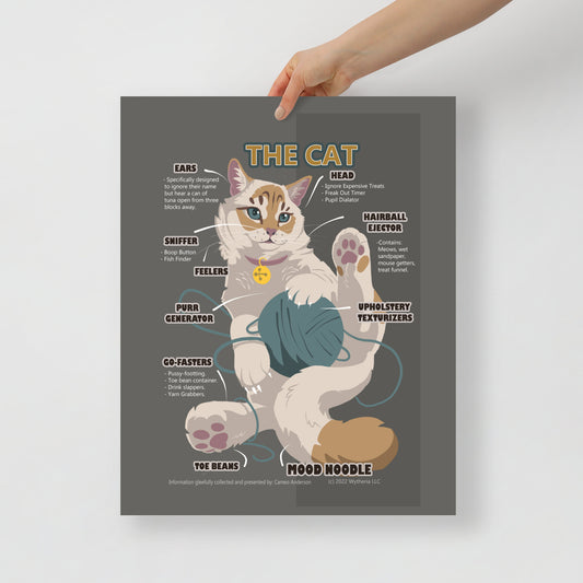 Funny House Cat Meme Breed Poster - Cameo Anderson