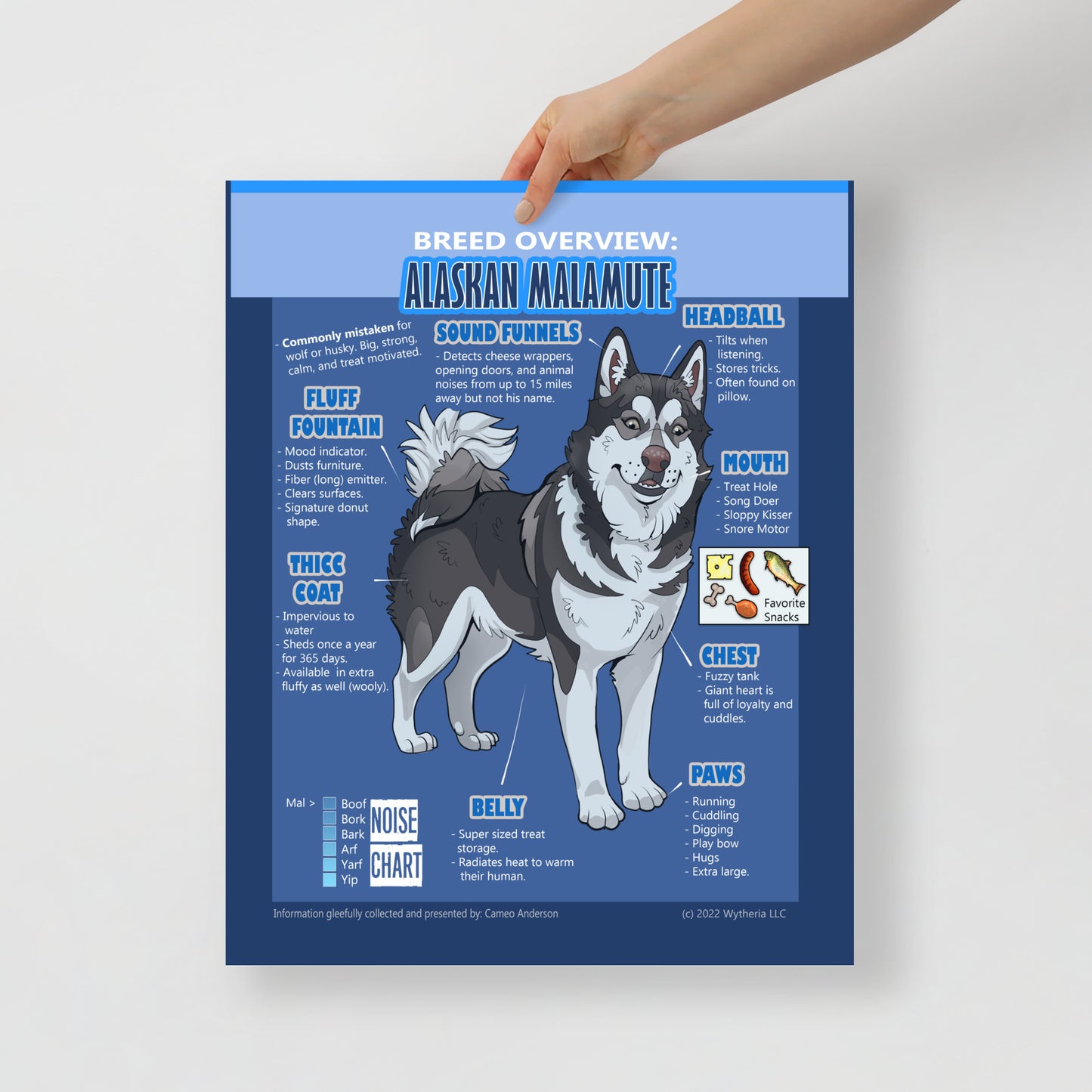 Funny Alaskan Malamute Meme Breed Poster