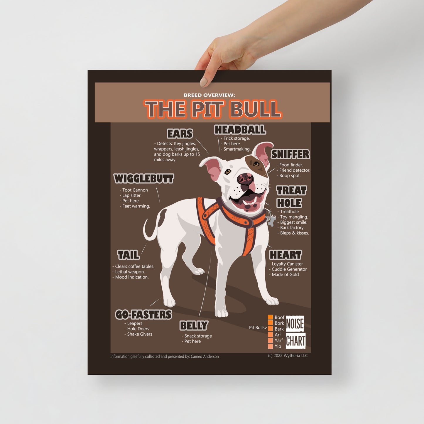 Funny Pitbull Meme Breed Poster