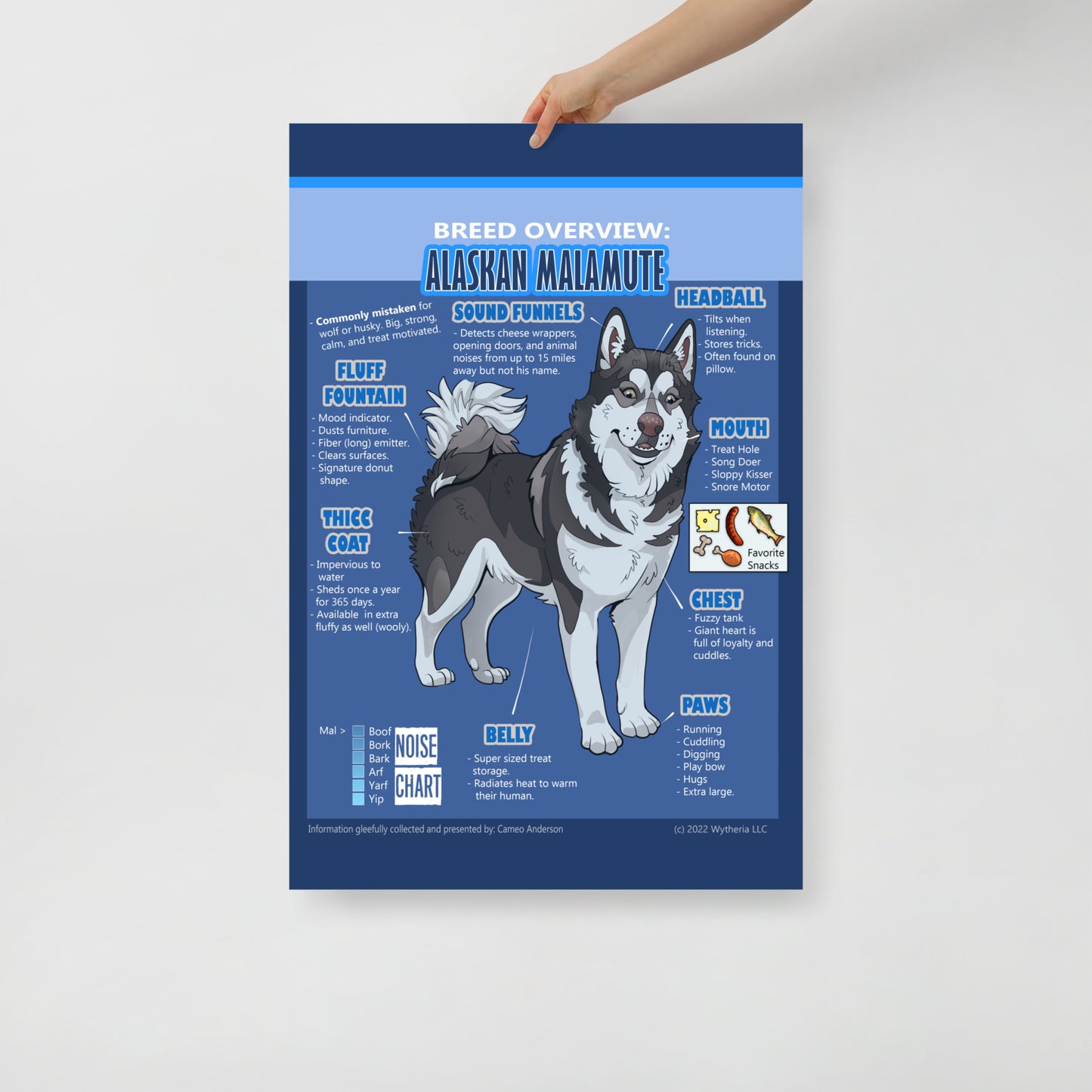 Funny Alaskan Malamute Meme Breed Poster