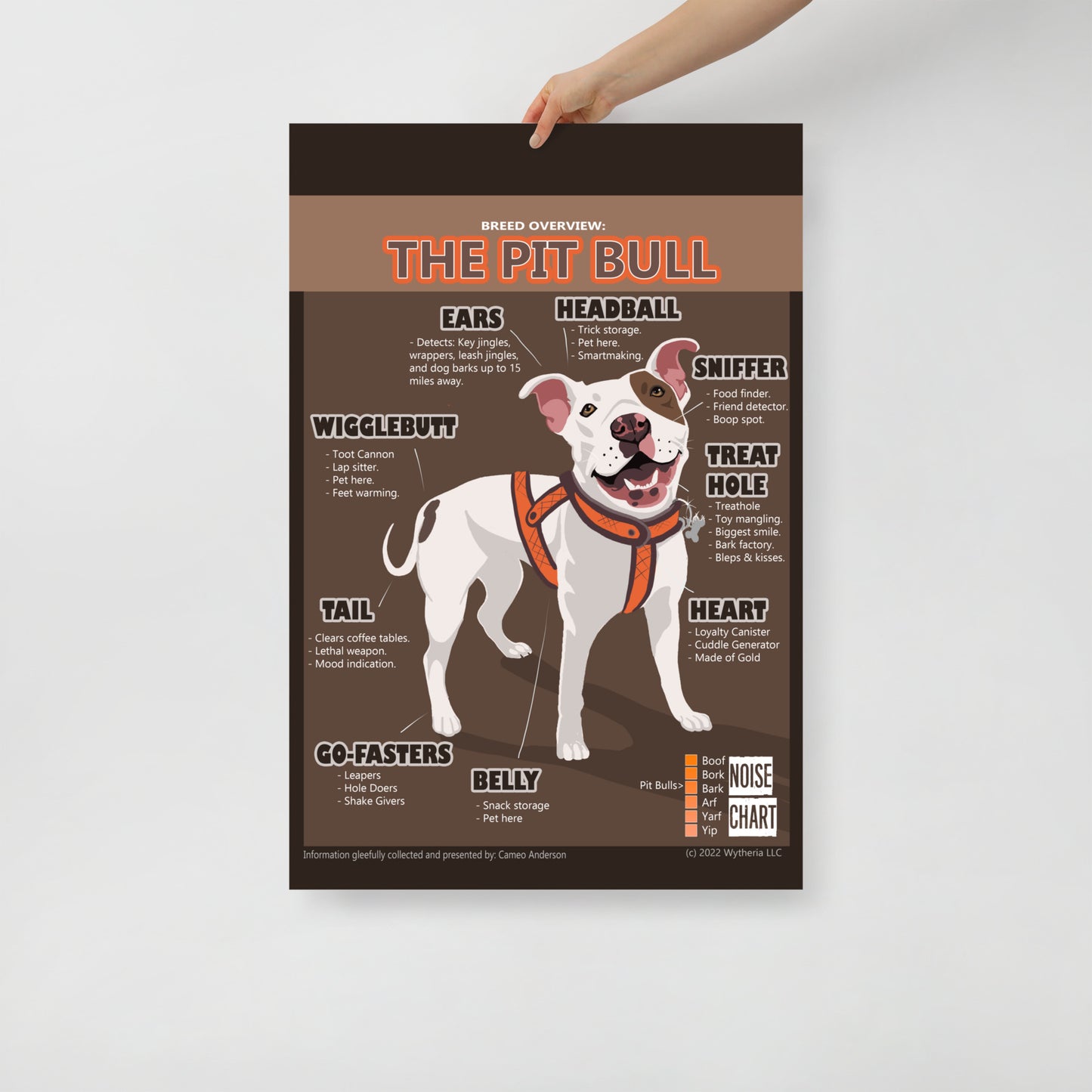 Funny Pitbull Meme Breed Poster
