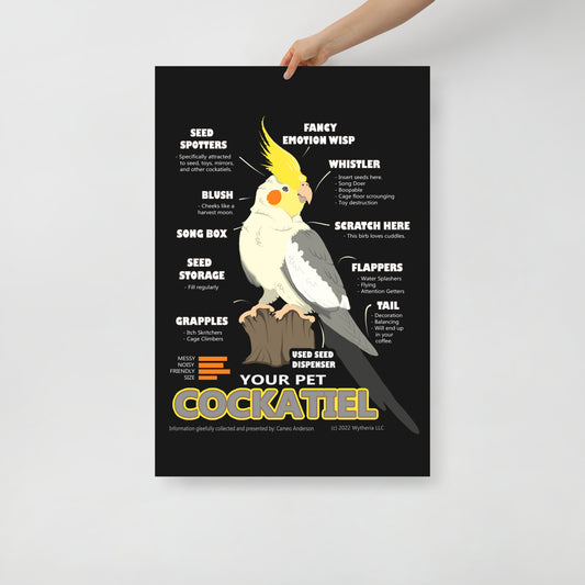 Funny Cockatiel Bird Meme Birb Breed Poster - Cameo Anderson