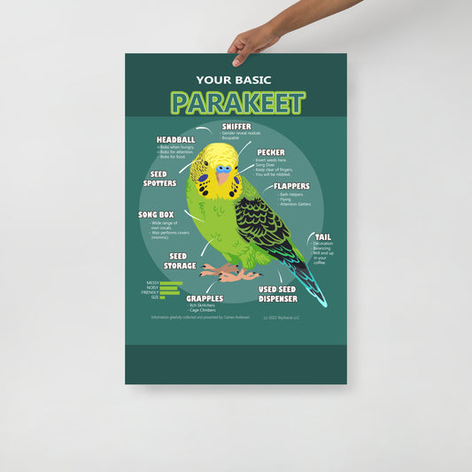 Funny Parakeet Birb Breed Meme Poster - Cameo Anderson